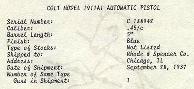 model 1911 serial number lookup